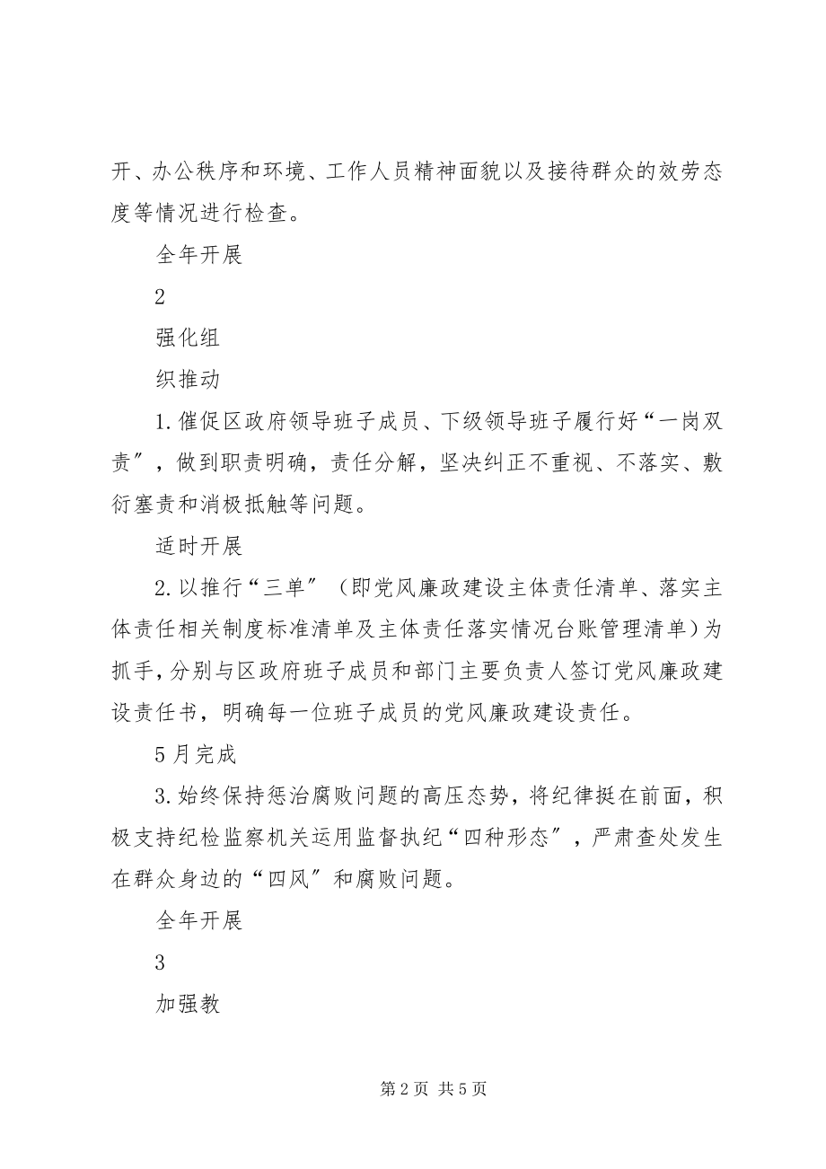 2023年党风廉政建设区委领导班子成员主体责任清单.docx_第2页