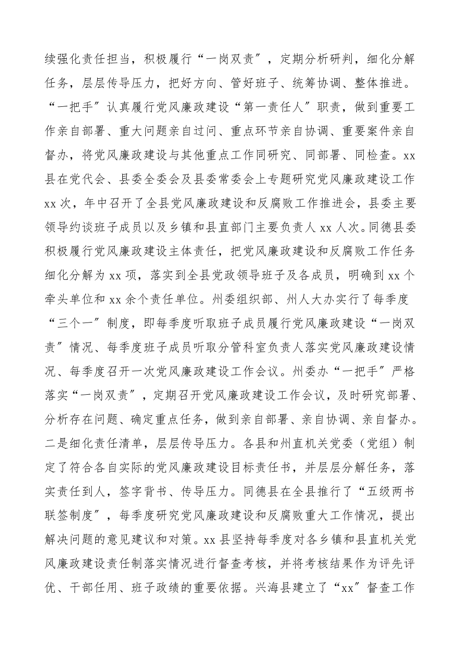 2023年度党风廉政建设责任制考核情况通报范文.doc_第2页