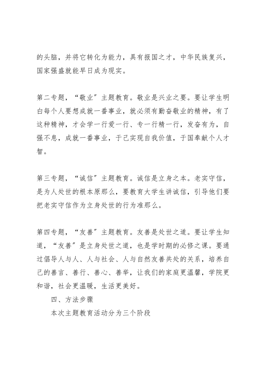 2023年中学培育和践行社会主义核心价值观教育活动实施方案.doc_第3页