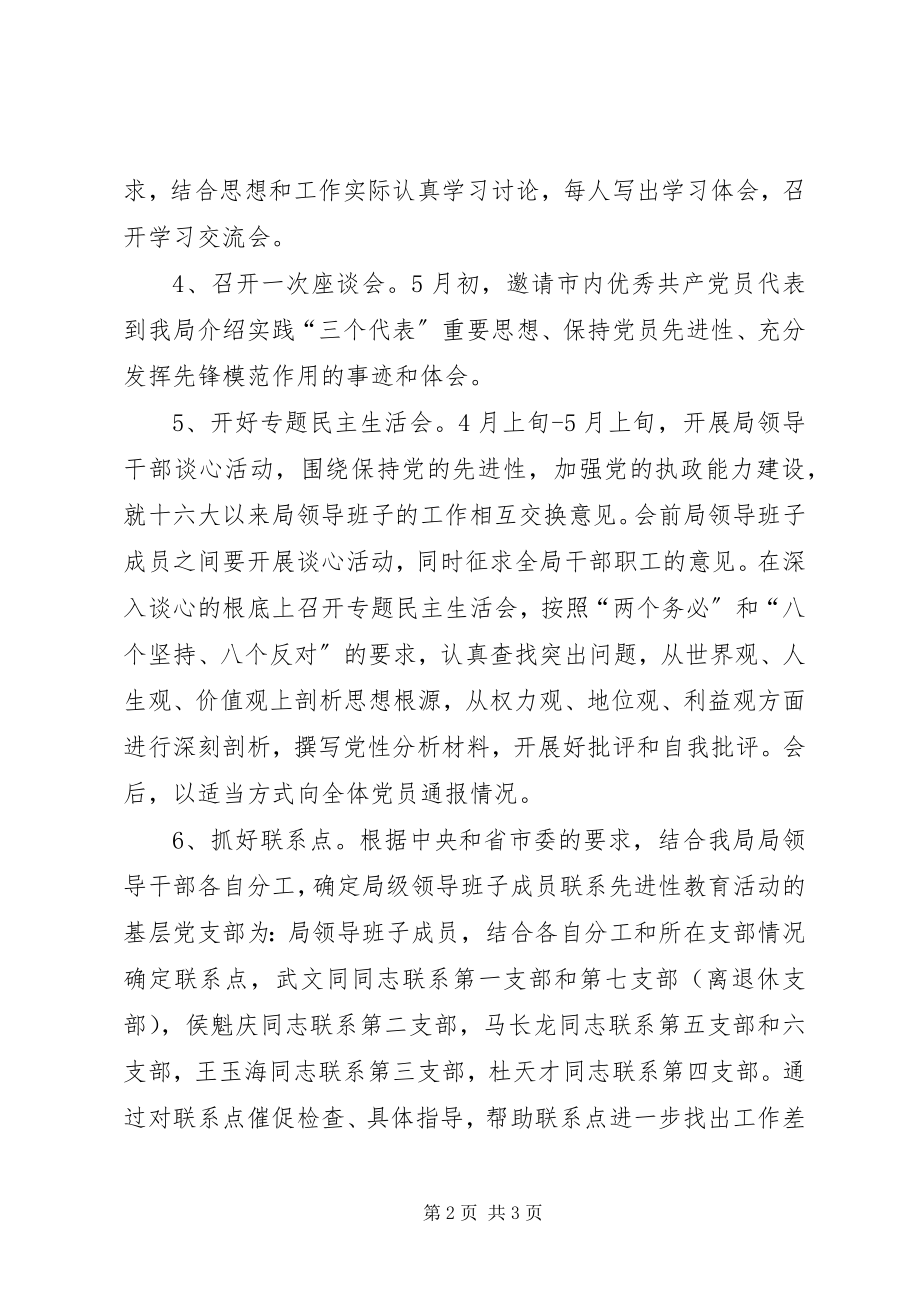 2023年物价局党员先进性教育党组成员活动实施方案文秘文书.docx_第2页