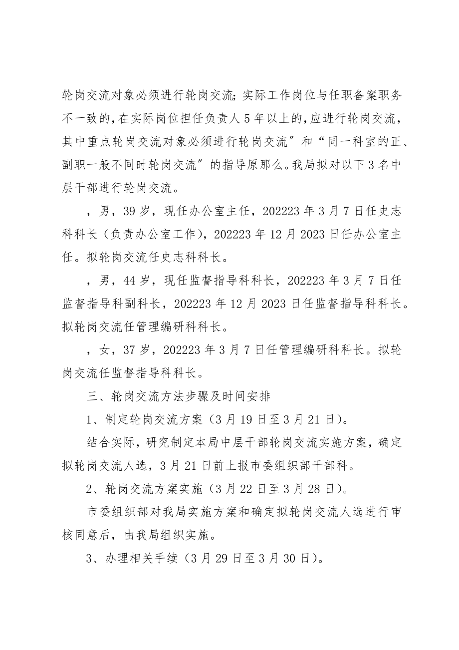 2023年档案局轮岗交流实施方案新编.docx_第2页