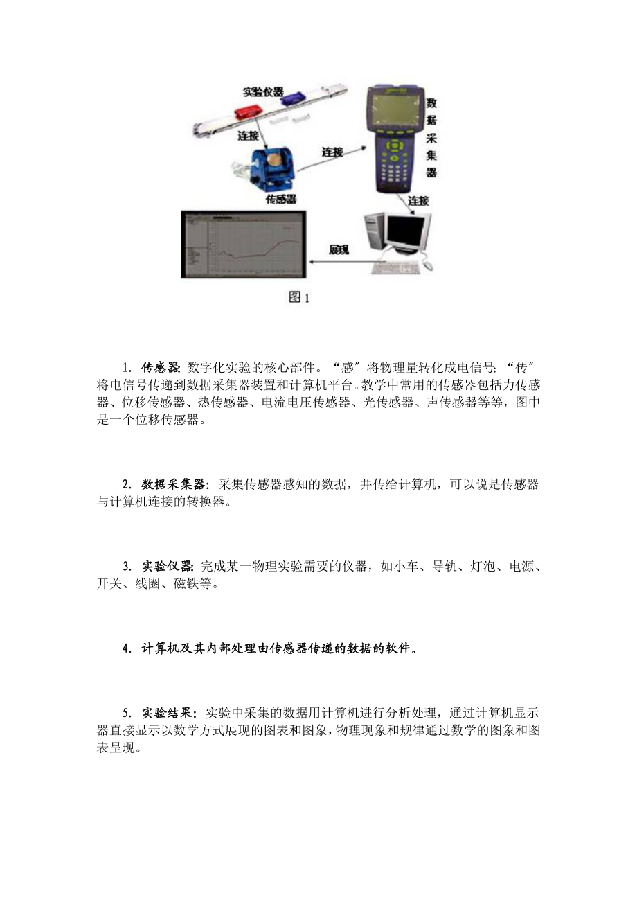 2023年数字化实验在物理教学中应用的实践与思考.doc_第2页