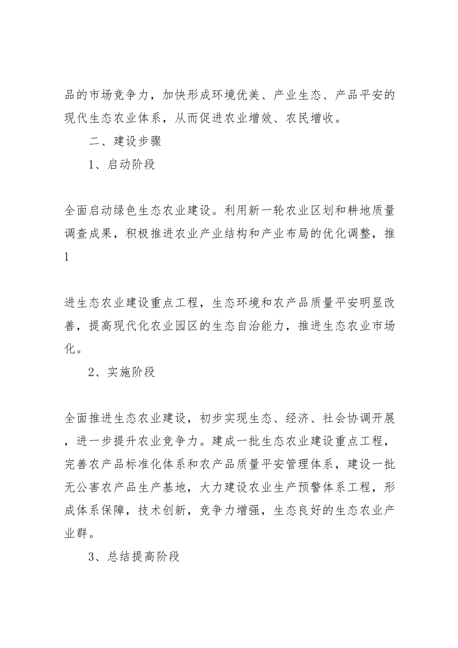 2023年关于开展绿色生态农业建设的实施意见五篇范文.doc_第2页