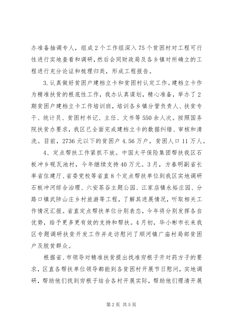 2023年区扶贫办上半年工作总结和下半年工作主要打算.docx_第2页