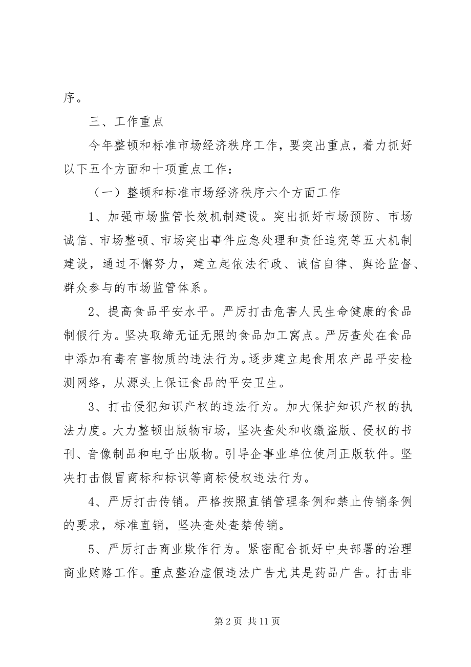 2023年整顿和规范市场经济秩序工作意见.docx_第2页