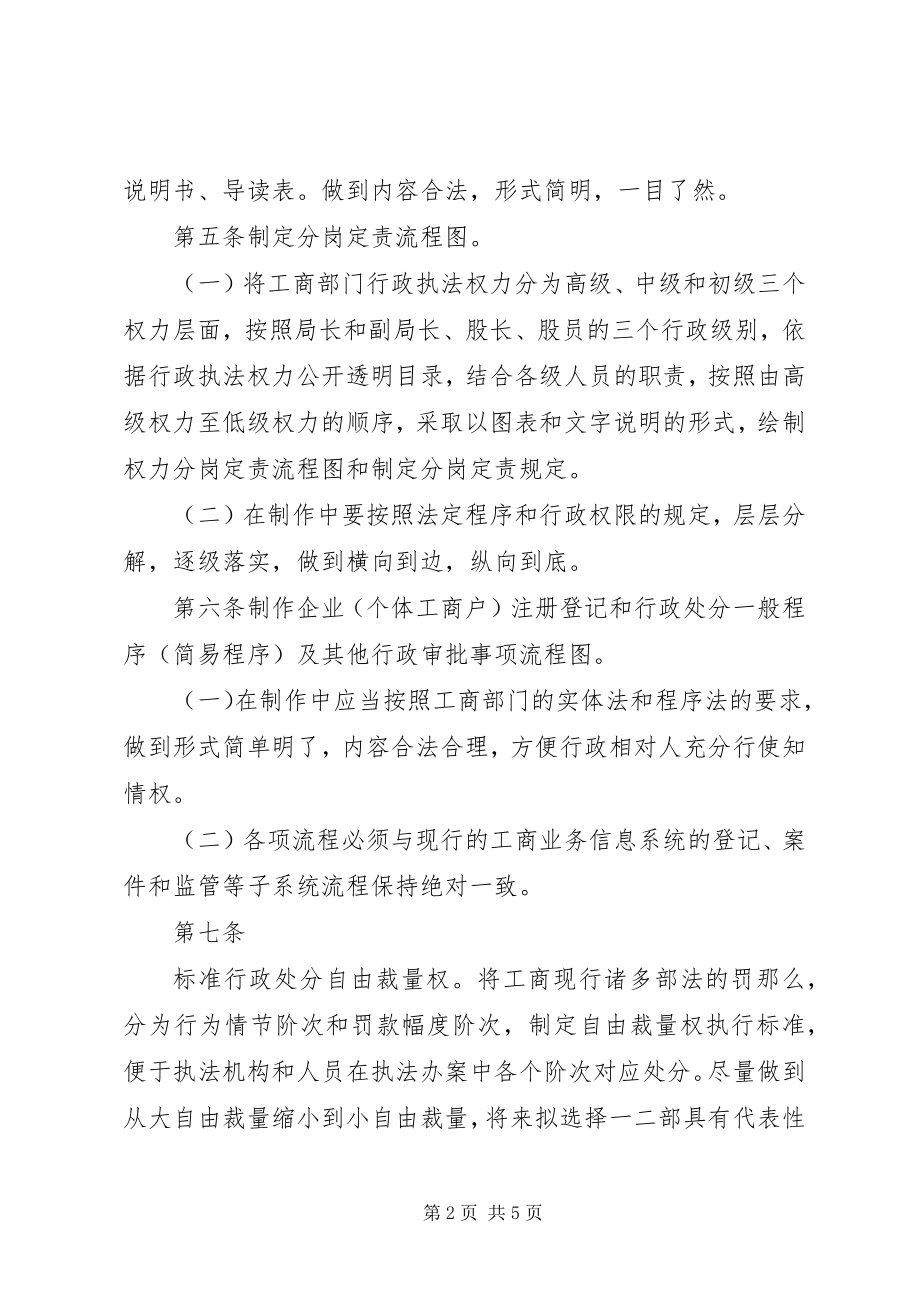 2023年工商局行政执法权力公开制度.docx_第2页