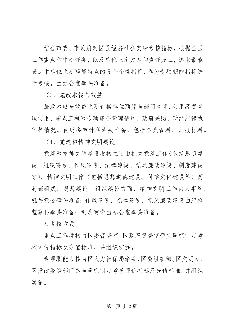 2023年迎检准备工作的安排意见.docx_第2页