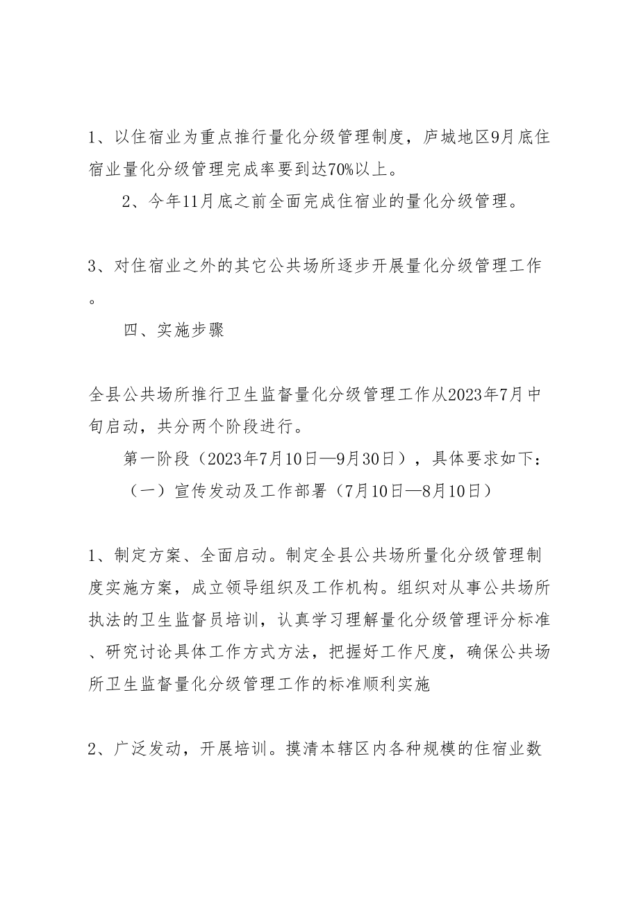 2023年公共场所卫生管理指导方案新编.doc_第2页