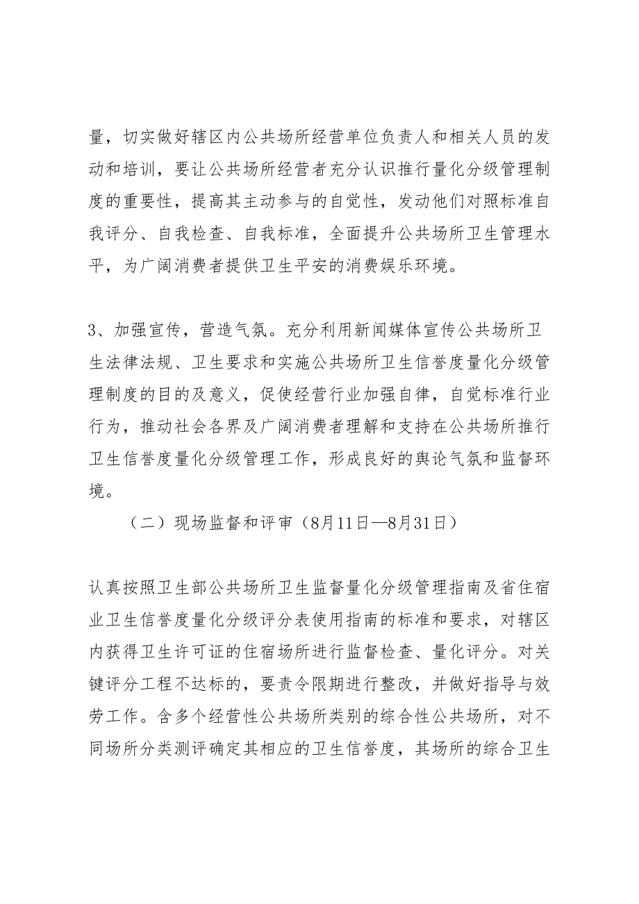 2023年公共场所卫生管理指导方案新编.doc_第3页