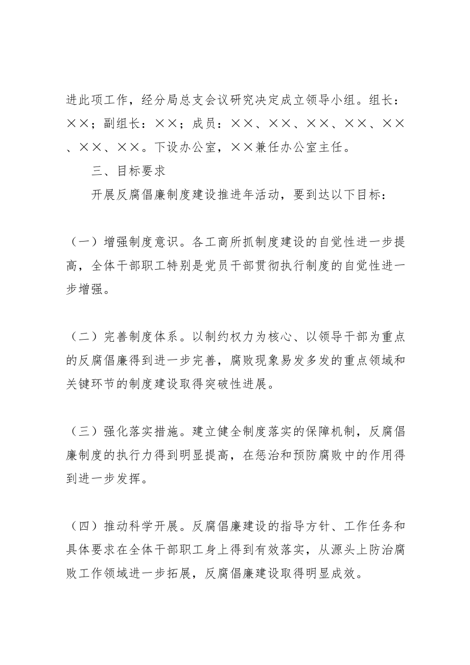 2023年关于反腐倡廉制度建设实施方案范文.doc_第2页