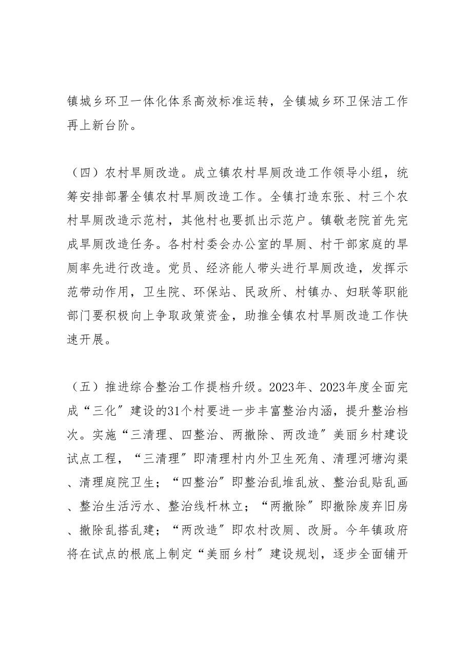 2023年镇农村环境综合整治方案.doc_第2页