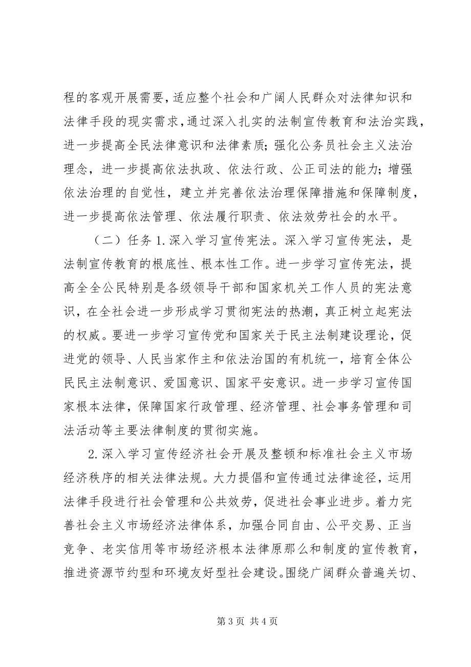 2023年XX市城市环境卫生管理局“五五”普法规划新编.docx_第3页