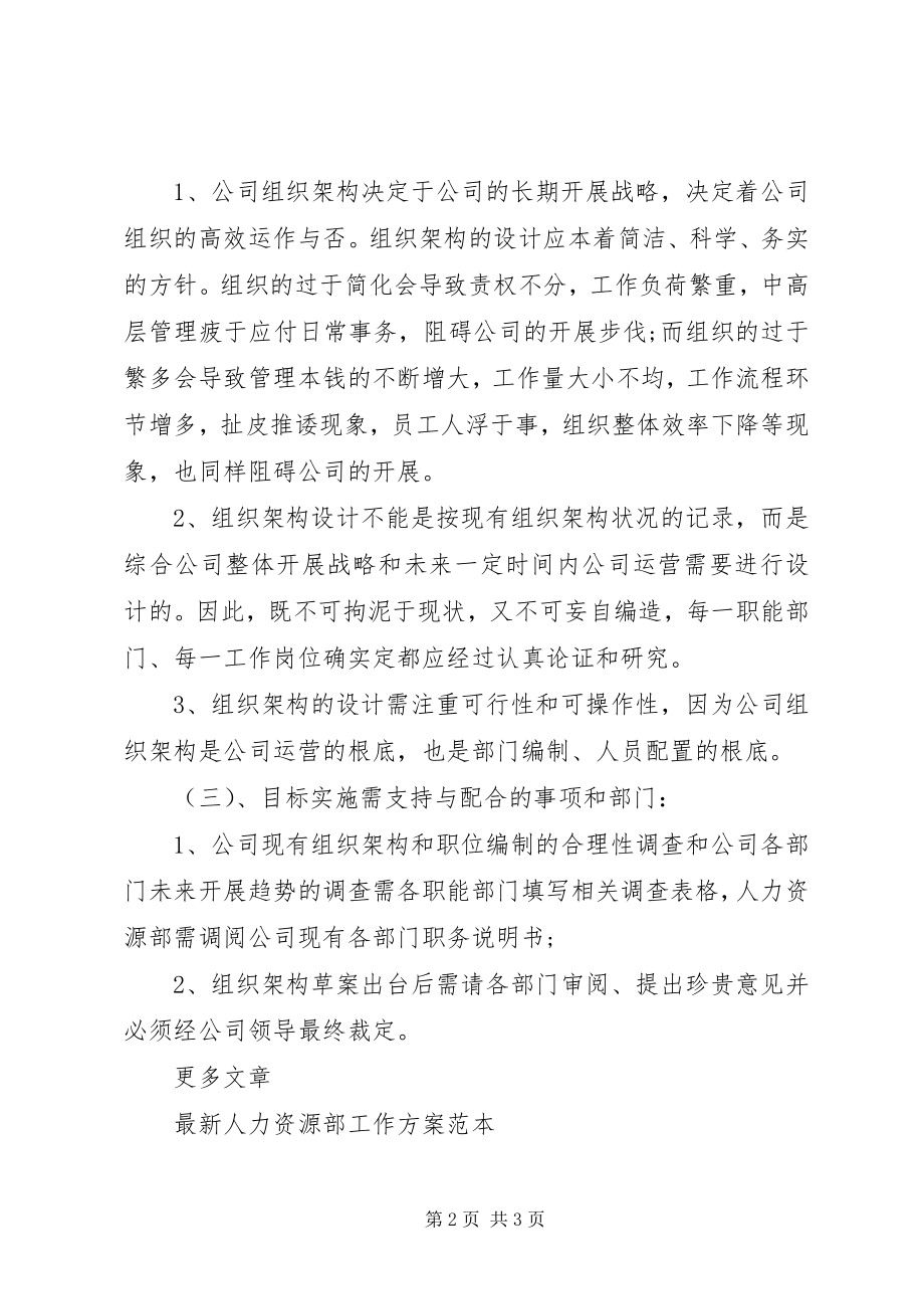 2023年公司人力资源第一季度工作计划.docx_第2页