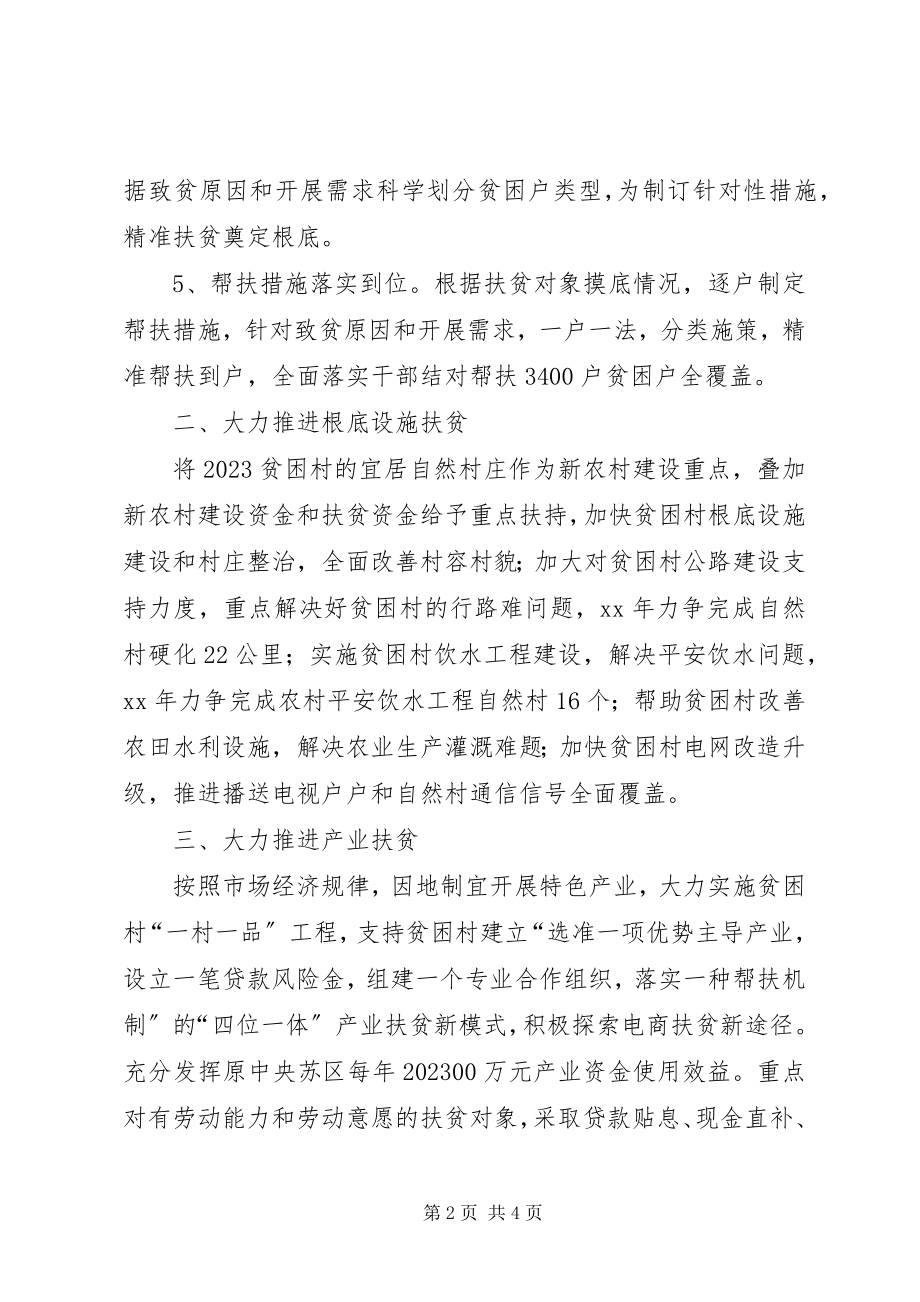 2023年人防办精准扶贫工程汇报材料.docx_第2页