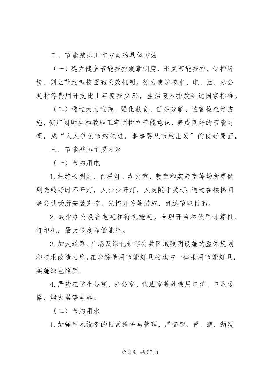 2023年鹤壁综合高中节能减排实施方案.docx_第2页