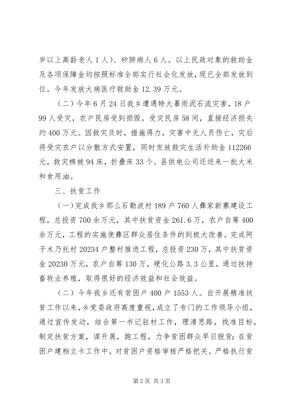 2023年乡扶贫民政总结.docx_第2页