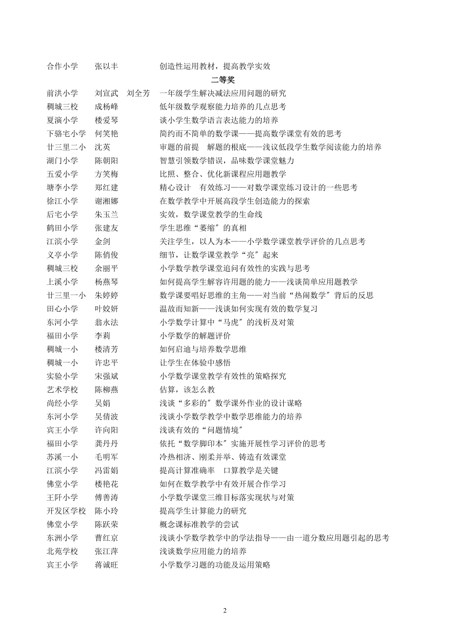 2023年浙江省义乌市教师进修学校.doc_第2页