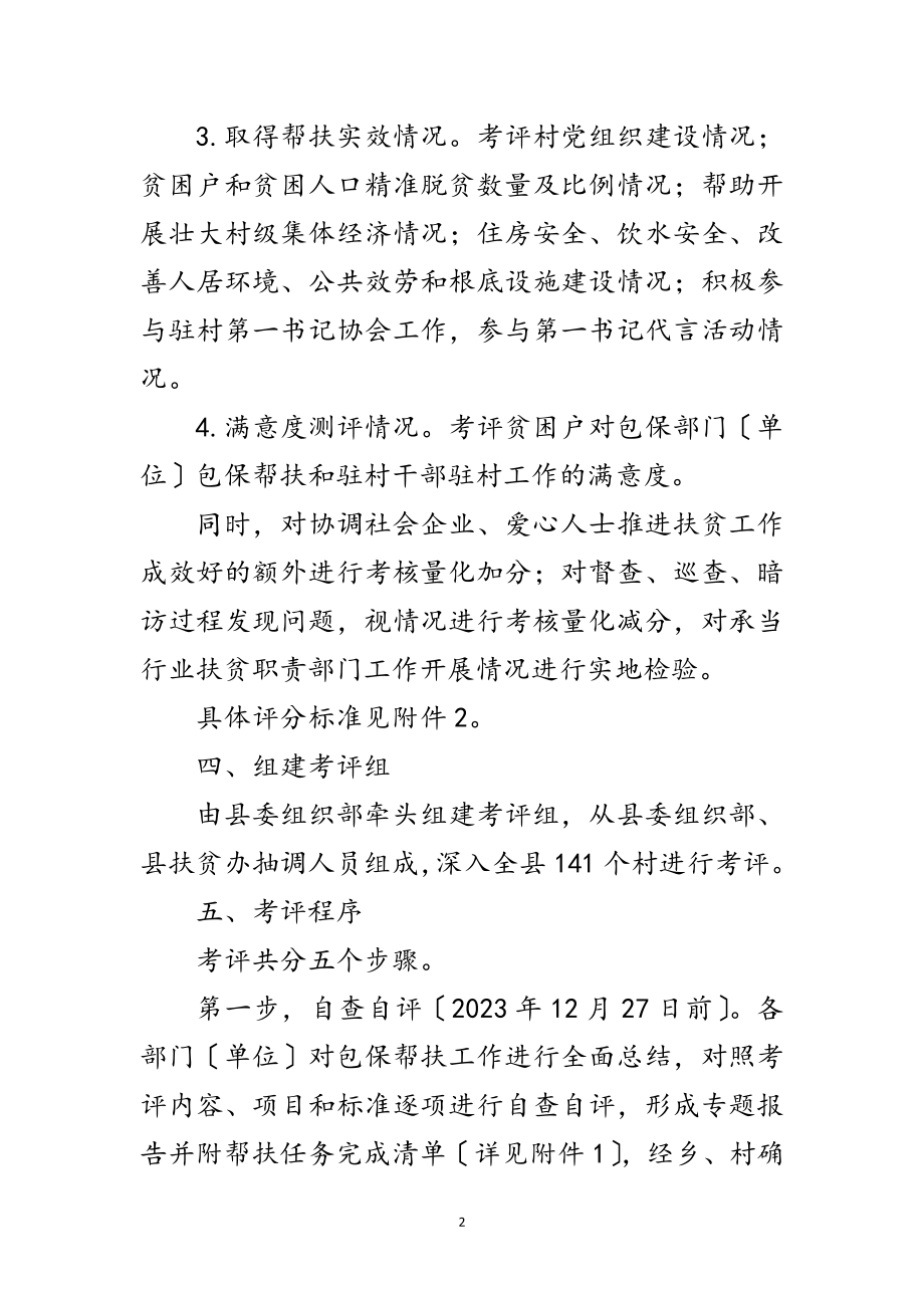 2023年脱贫攻坚包保帮扶成效考评方案范文.doc_第2页