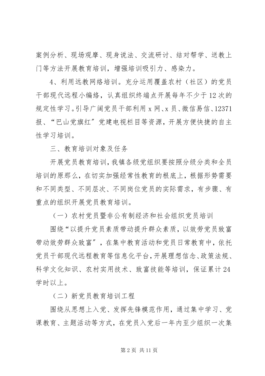 2023年党员个人学习计划表格.docx_第2页