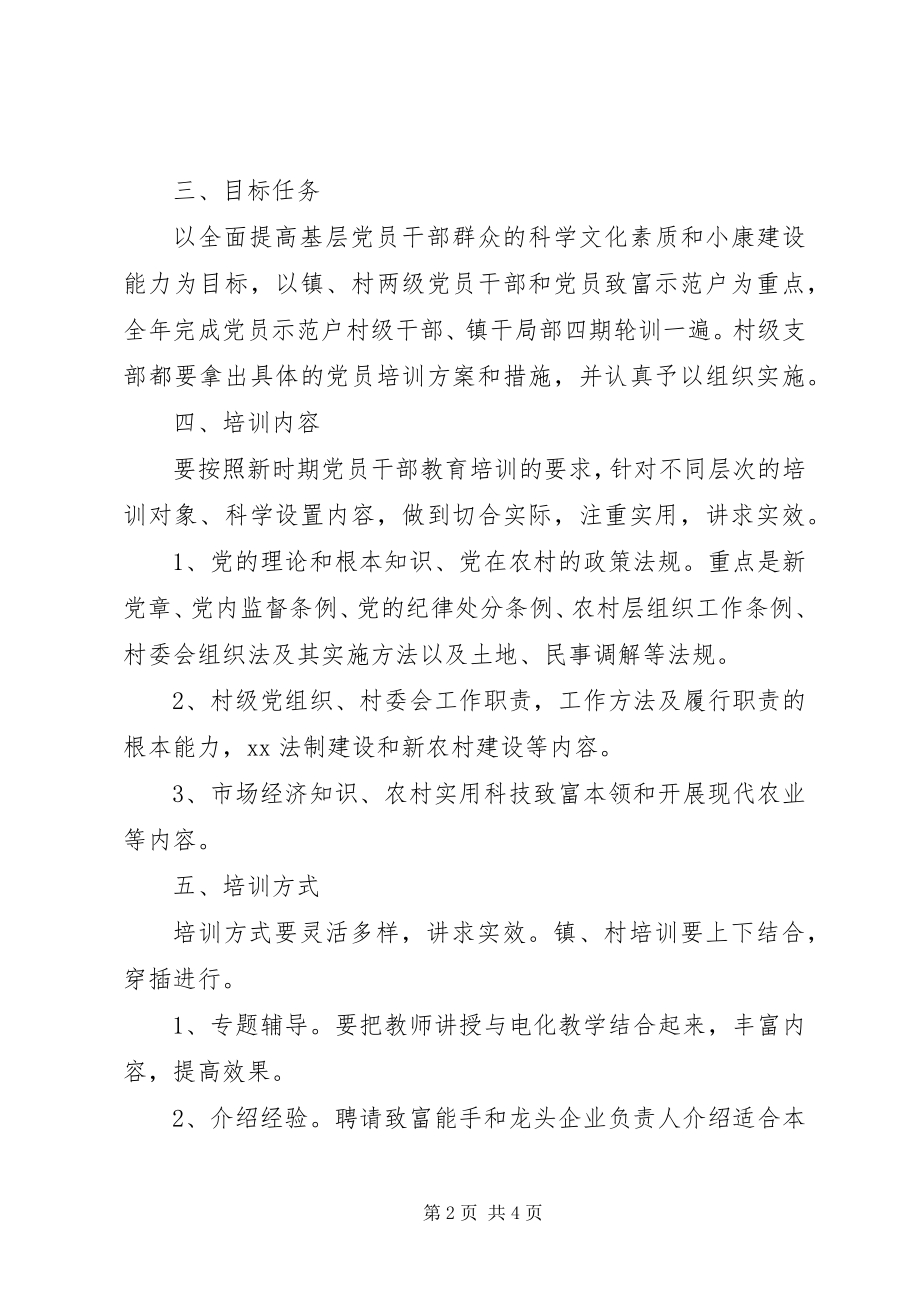 2023年镇党校党员教育培训计划范例.docx_第2页