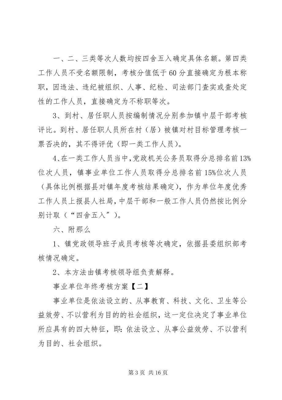 2023年事业单位考核事业单位年终考核方案事业单位年终考核方案.docx_第3页