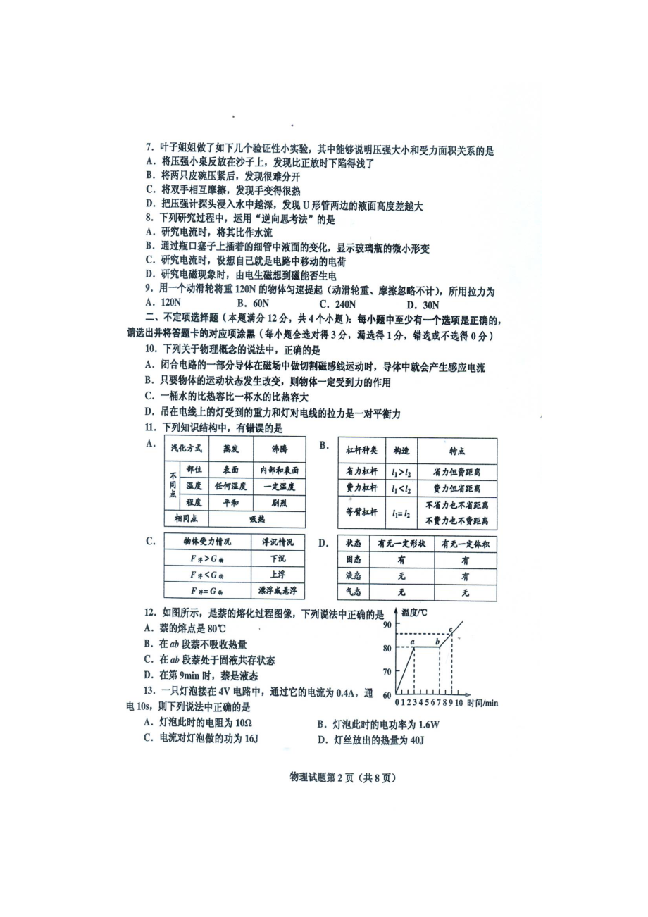 2023年山东省青岛市初业水平考试试卷初中物理.docx_第2页