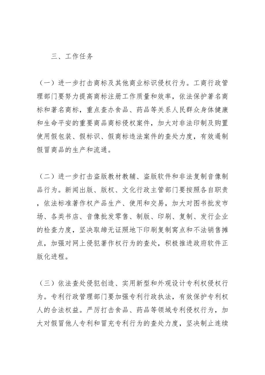 2023年市保护知识产权专项行动方案 42.doc_第2页