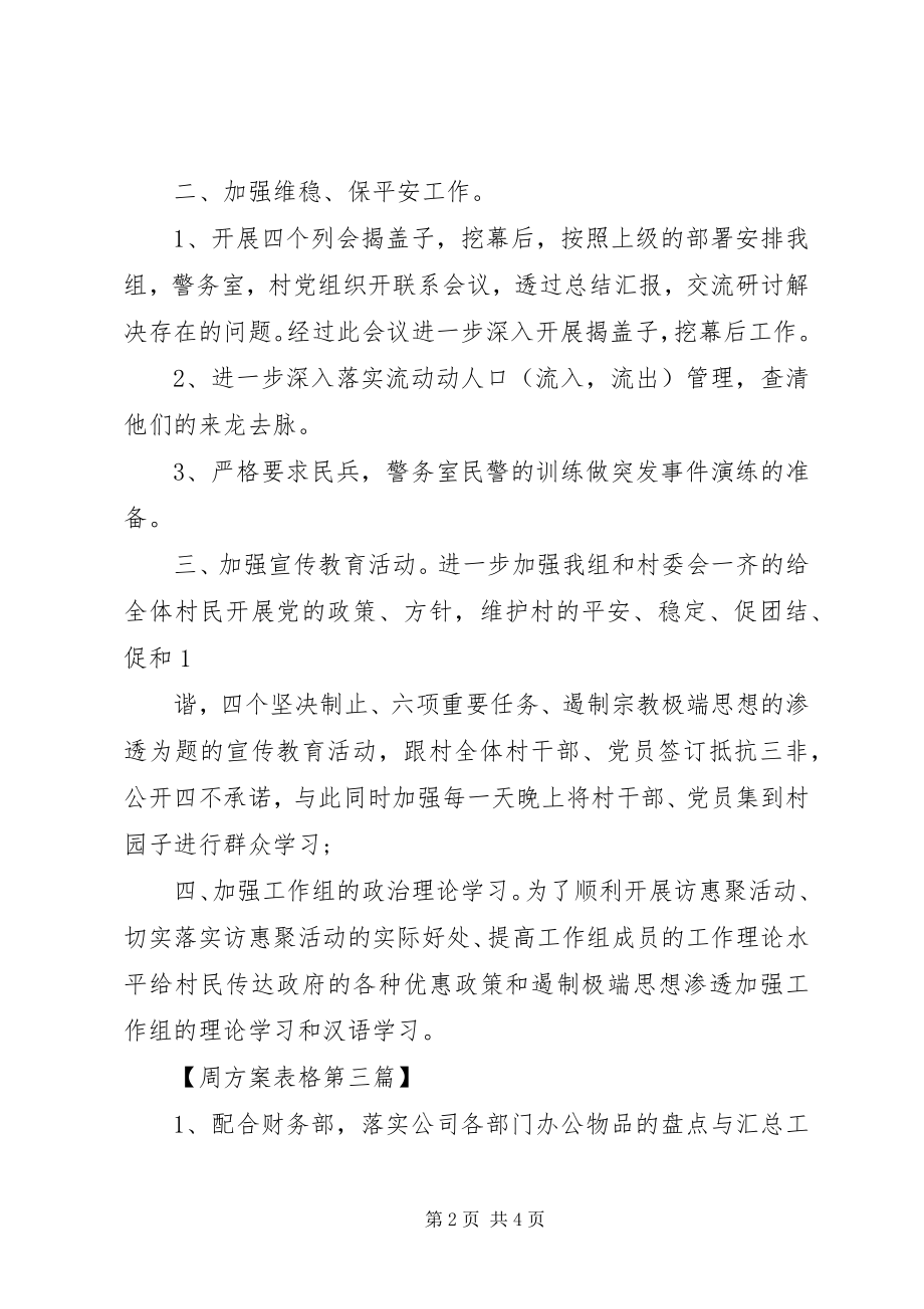 2023年每周工作计划表格模板五篇.docx_第2页