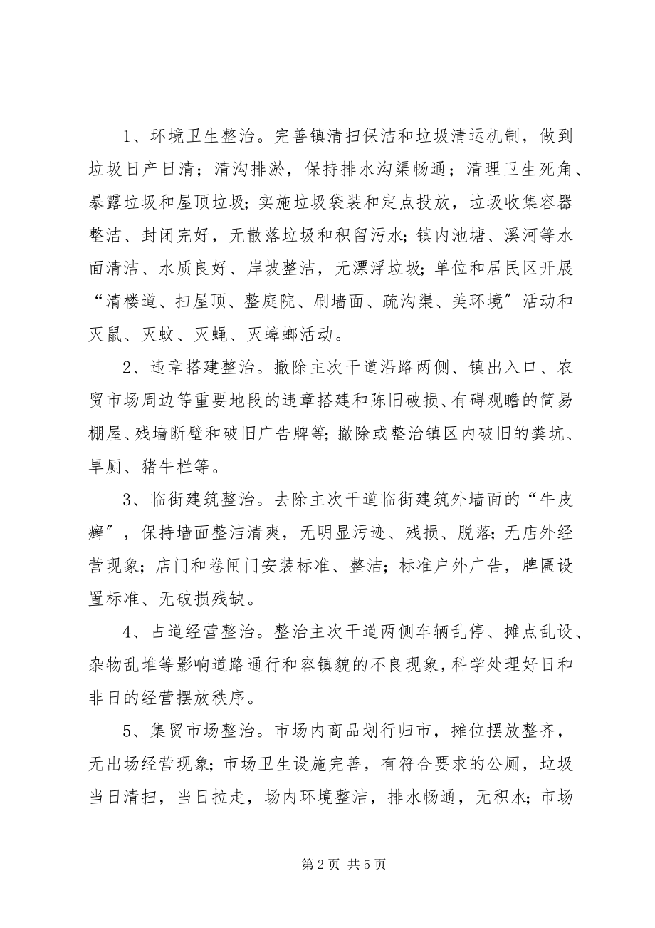 2023年文明集镇建设指导方案.docx_第2页