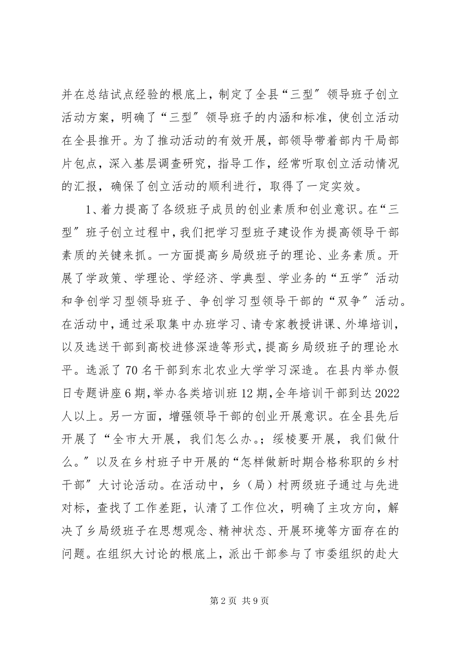 2023年县委领导班子建设工作总结市管领导班子工作总结.docx_第2页