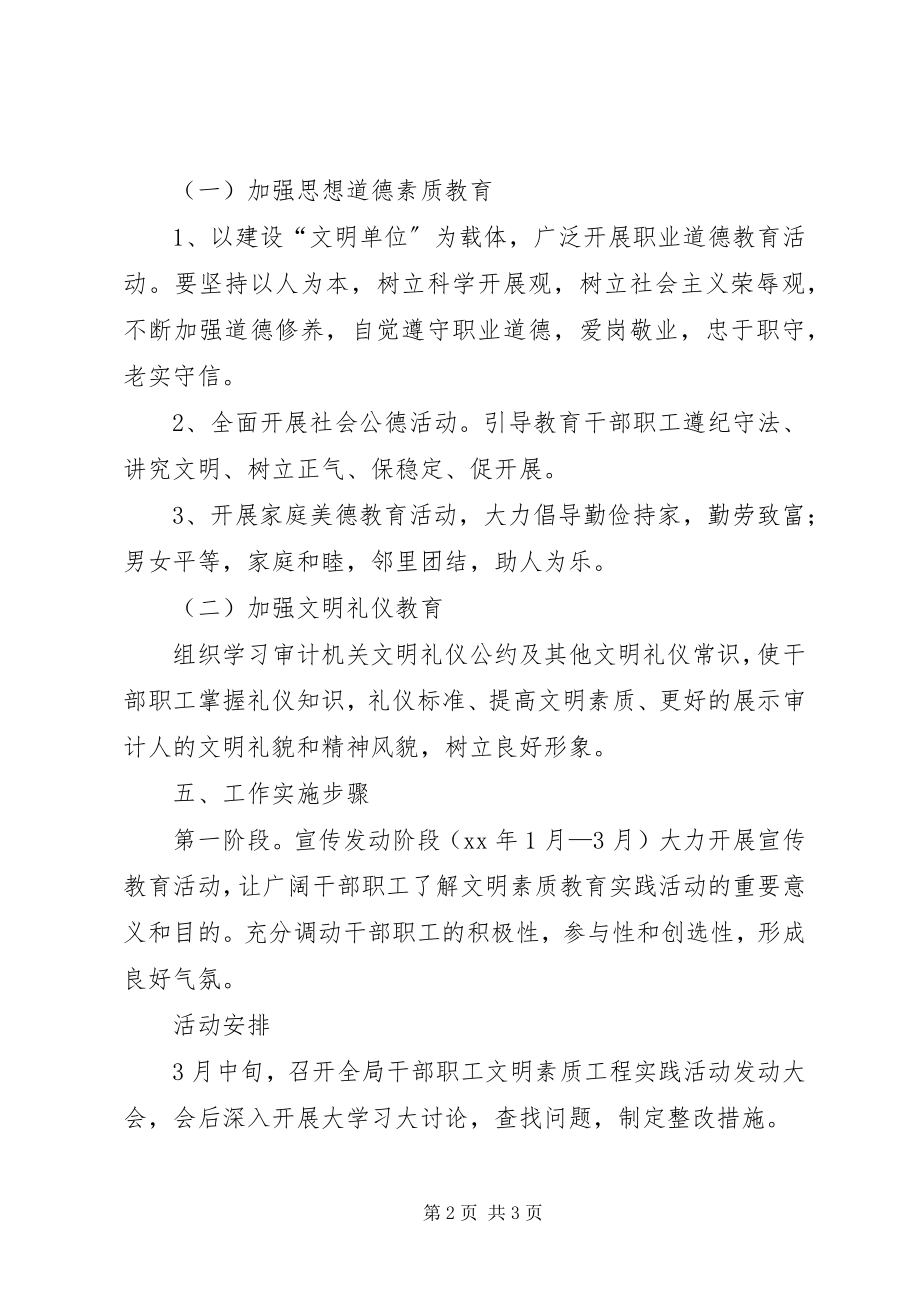 2023年开展干部职工文明素质教育实践活动方案.docx_第2页