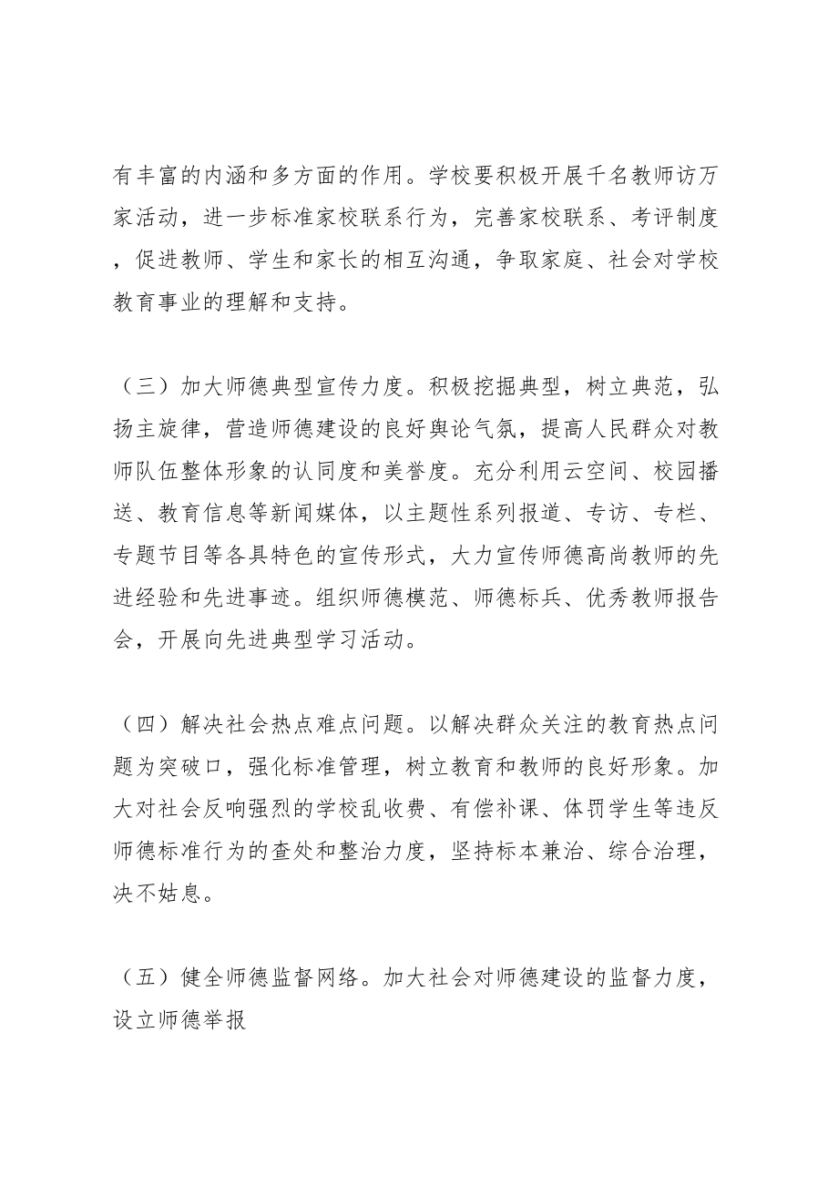 2023年兴大中学师德提升年活动实施方案.doc_第3页