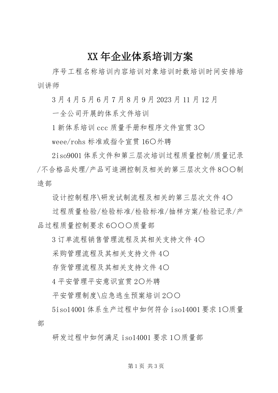 2023年企业体系培训计划.docx_第1页