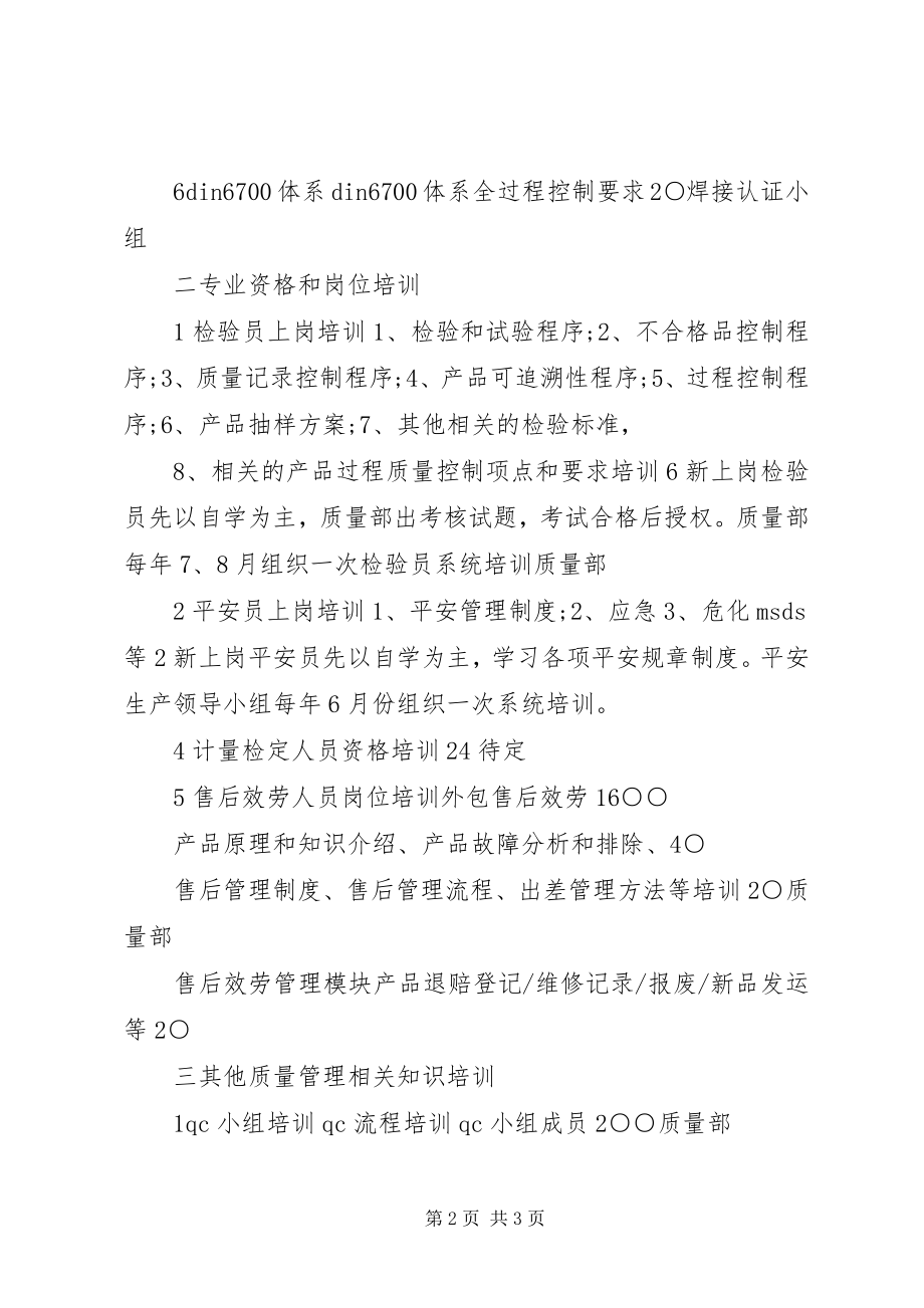 2023年企业体系培训计划.docx_第2页