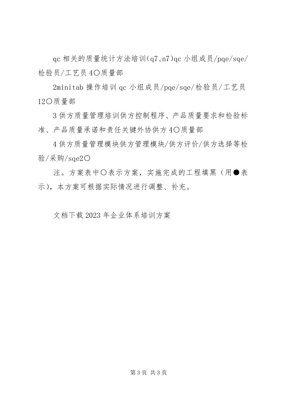 2023年企业体系培训计划.docx_第3页