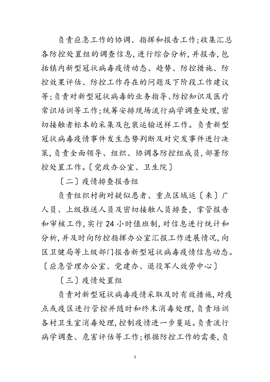 2023年乡镇秋冬季疫情防控应急预案范文.doc_第2页