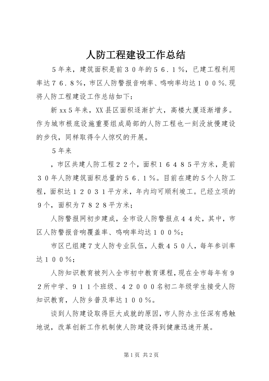 2023年人防工程建设工作总结.docx_第1页