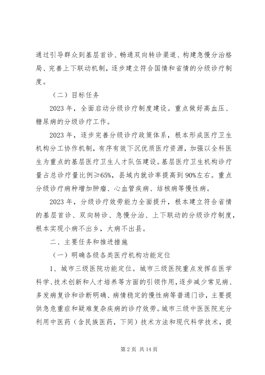 2023年XX市人民政府办公室关于推进分级诊疗制度建设的实施意见.docx_第2页