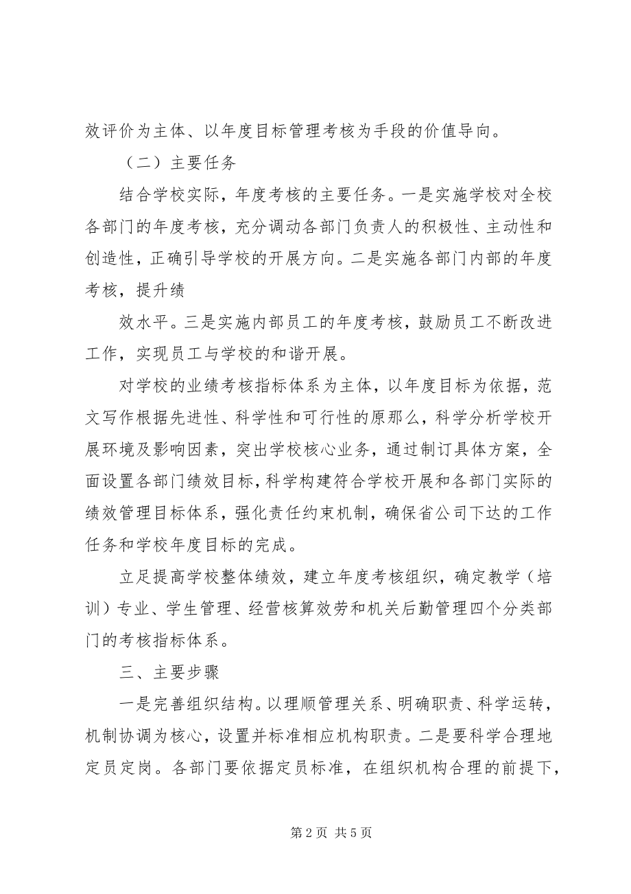 2023年年度考核个人工作总结小学年度考核工作总结.docx_第2页