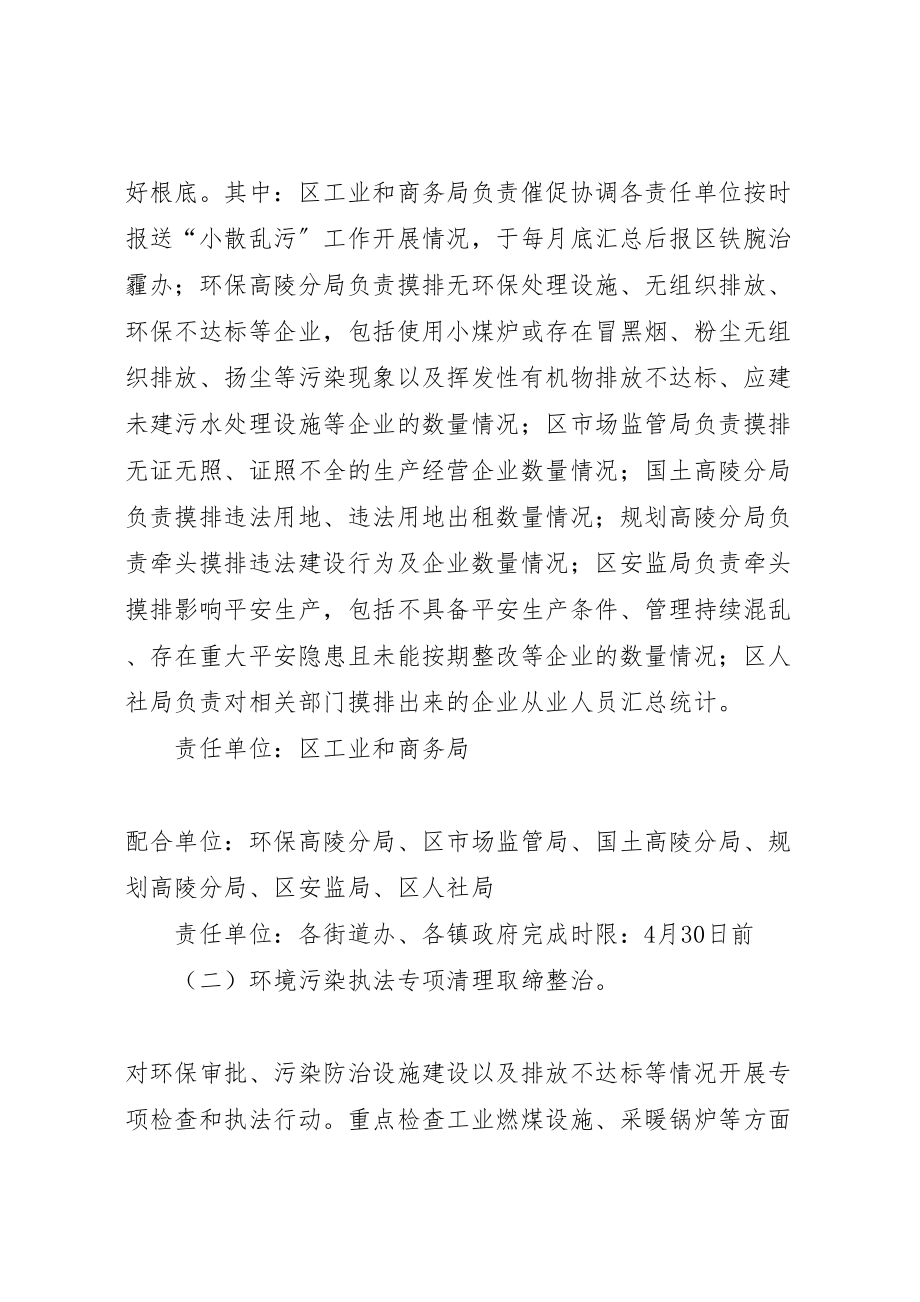 2023年小散乱污专项行动方案.doc_第2页