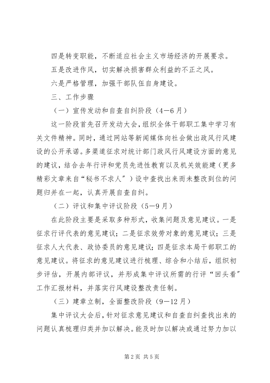 2023年县统计局民主评议政风行风回头看工作实施方案.docx_第2页