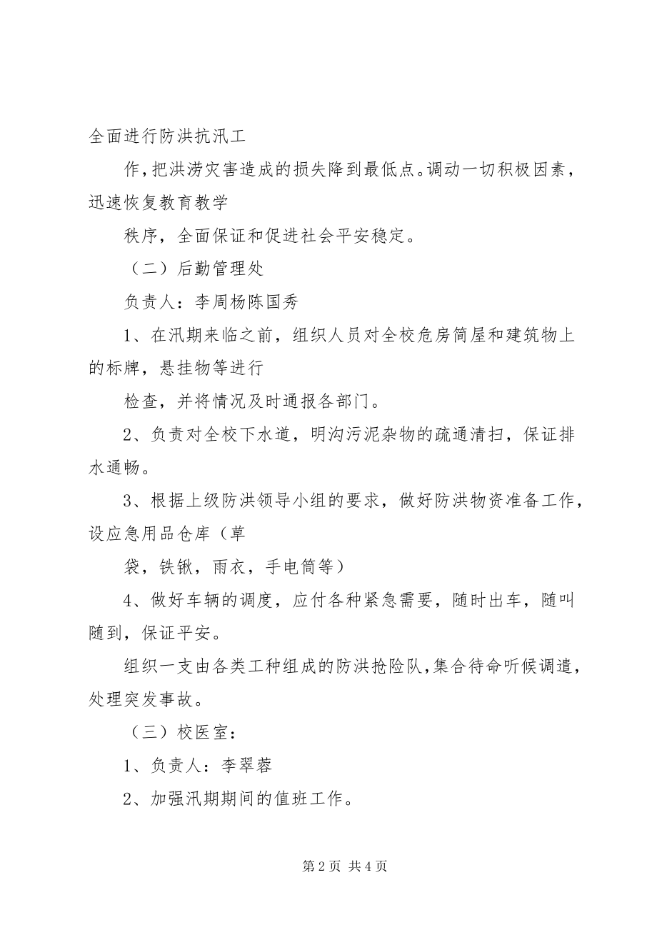 2023年学校防洪抗汛工作预案.docx_第2页