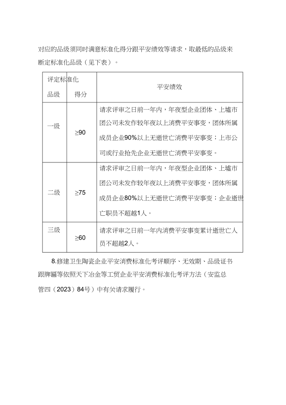 2023年建筑卫生陶瓷企业安全生产标准化评定标准.docx_第2页