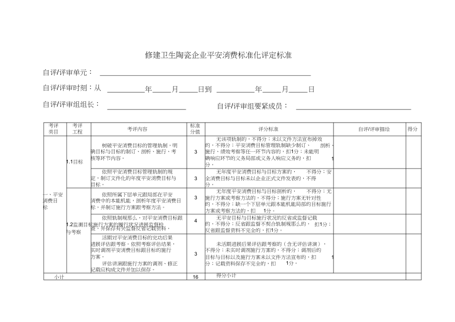 2023年建筑卫生陶瓷企业安全生产标准化评定标准.docx_第3页