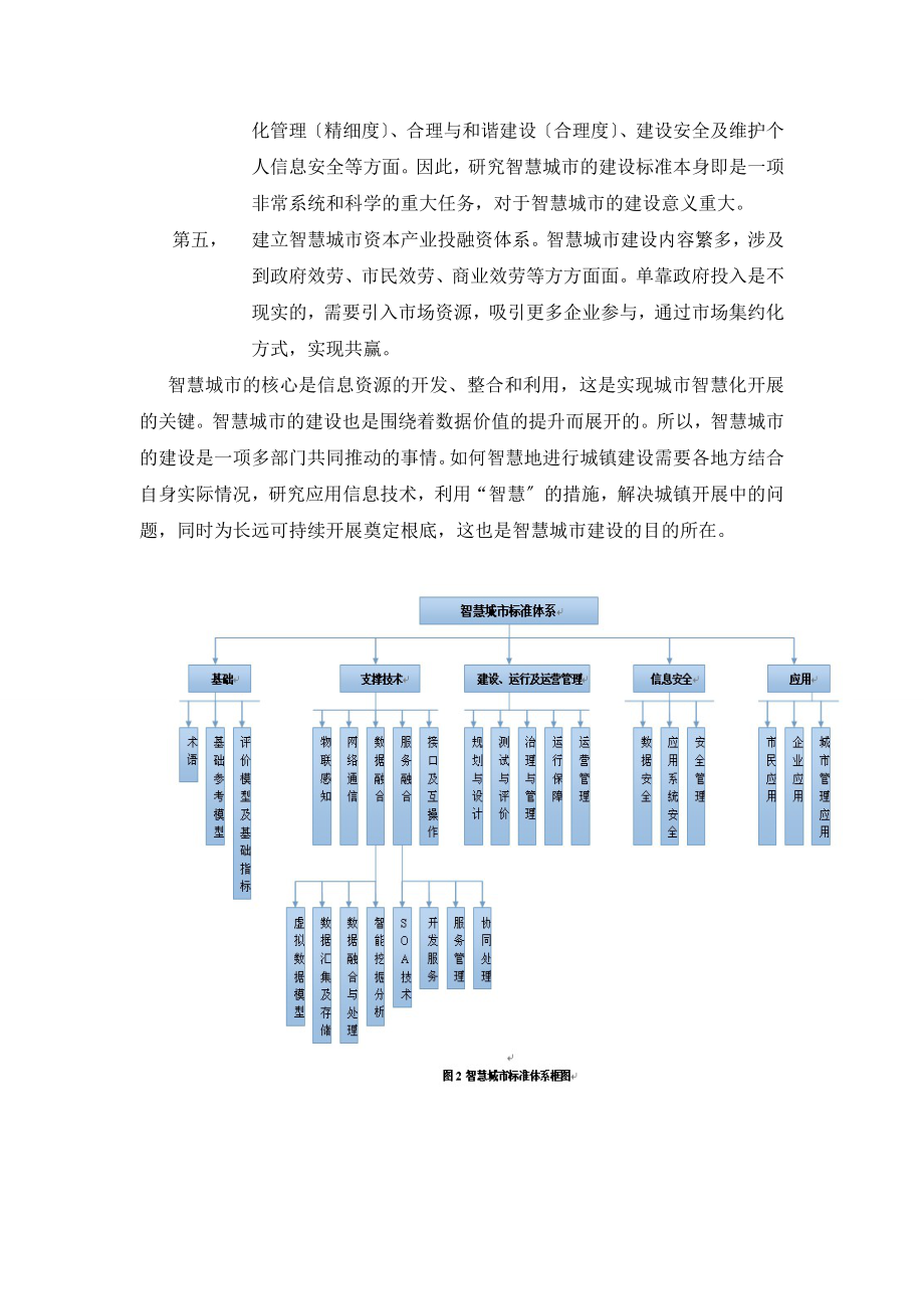 2023年智慧城市标准体系的发展与研究.doc_第3页