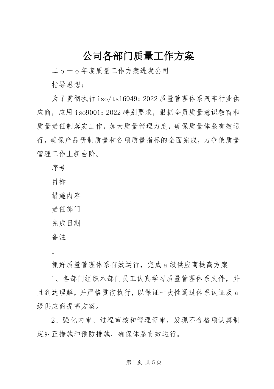 2023年公司各部门质量工作计划.docx_第1页