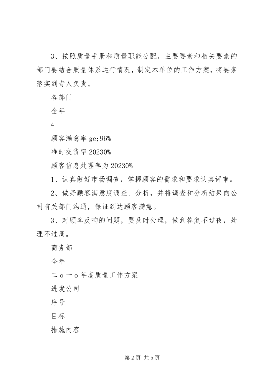 2023年公司各部门质量工作计划.docx_第2页