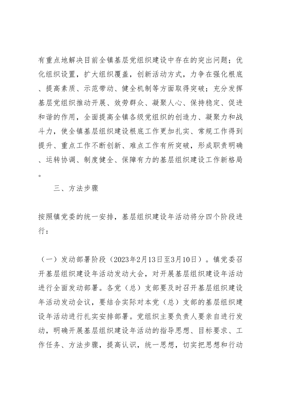 2023年乡镇基层组织建设年活动实施方案 4.doc_第2页