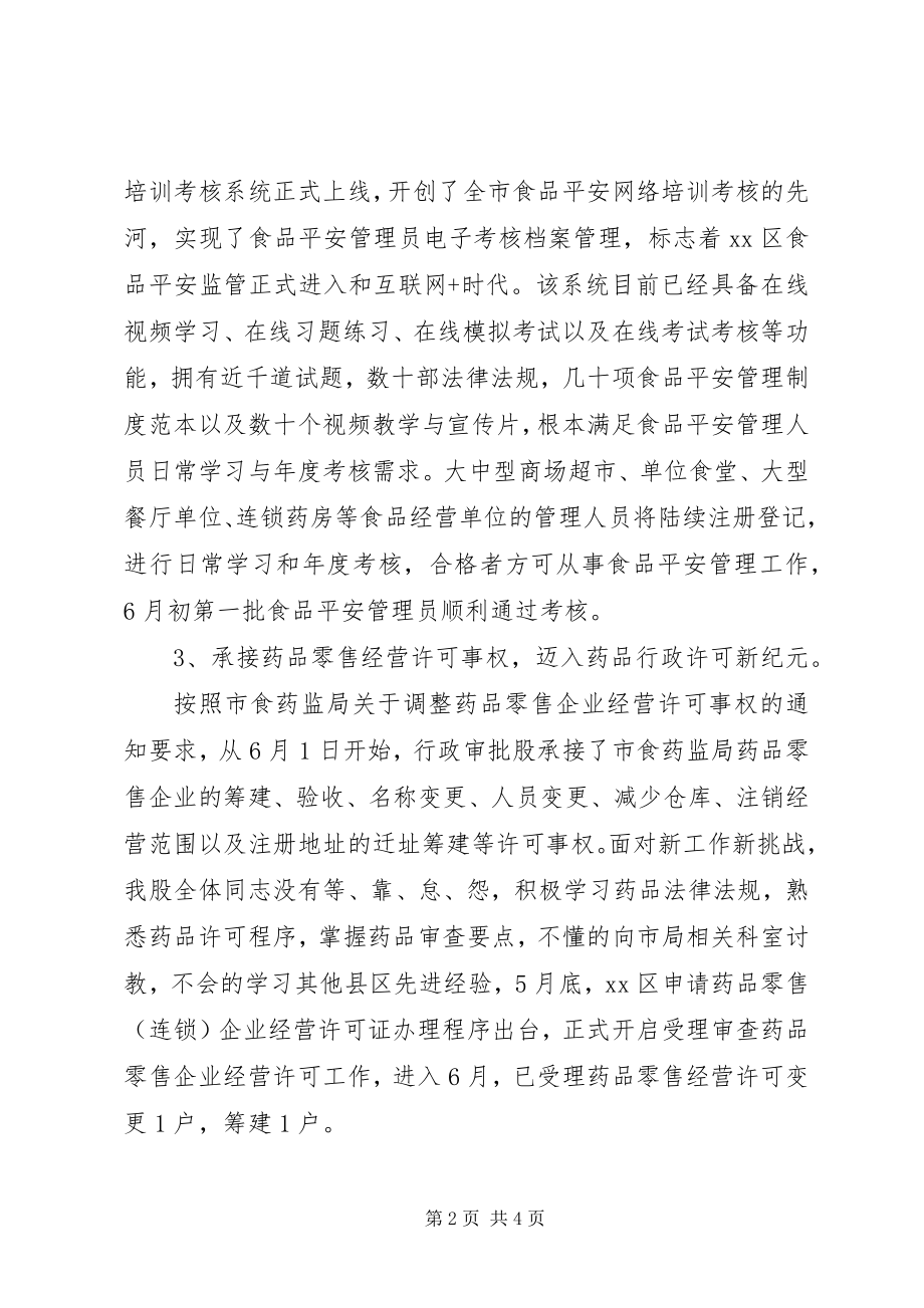 2023年区市场监管局行政审批股上半年工作总结.docx_第2页