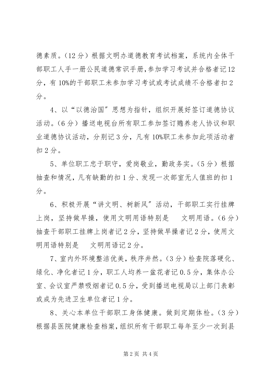 2023年创佳评差竞赛活动实施方案篇材料.docx_第2页